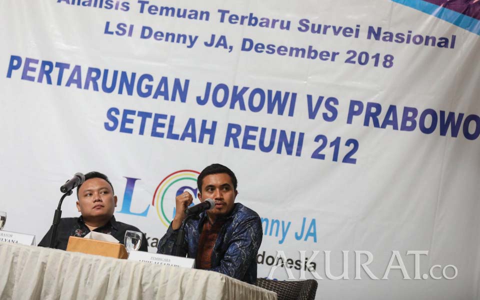 Researcher Adjie Alfaraby and moderator Ade Mulyana – December 19, 2018 (Akurat)